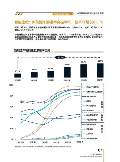 深圳88起亚对未来市场的预测，名爵汽车品牌文化的传播